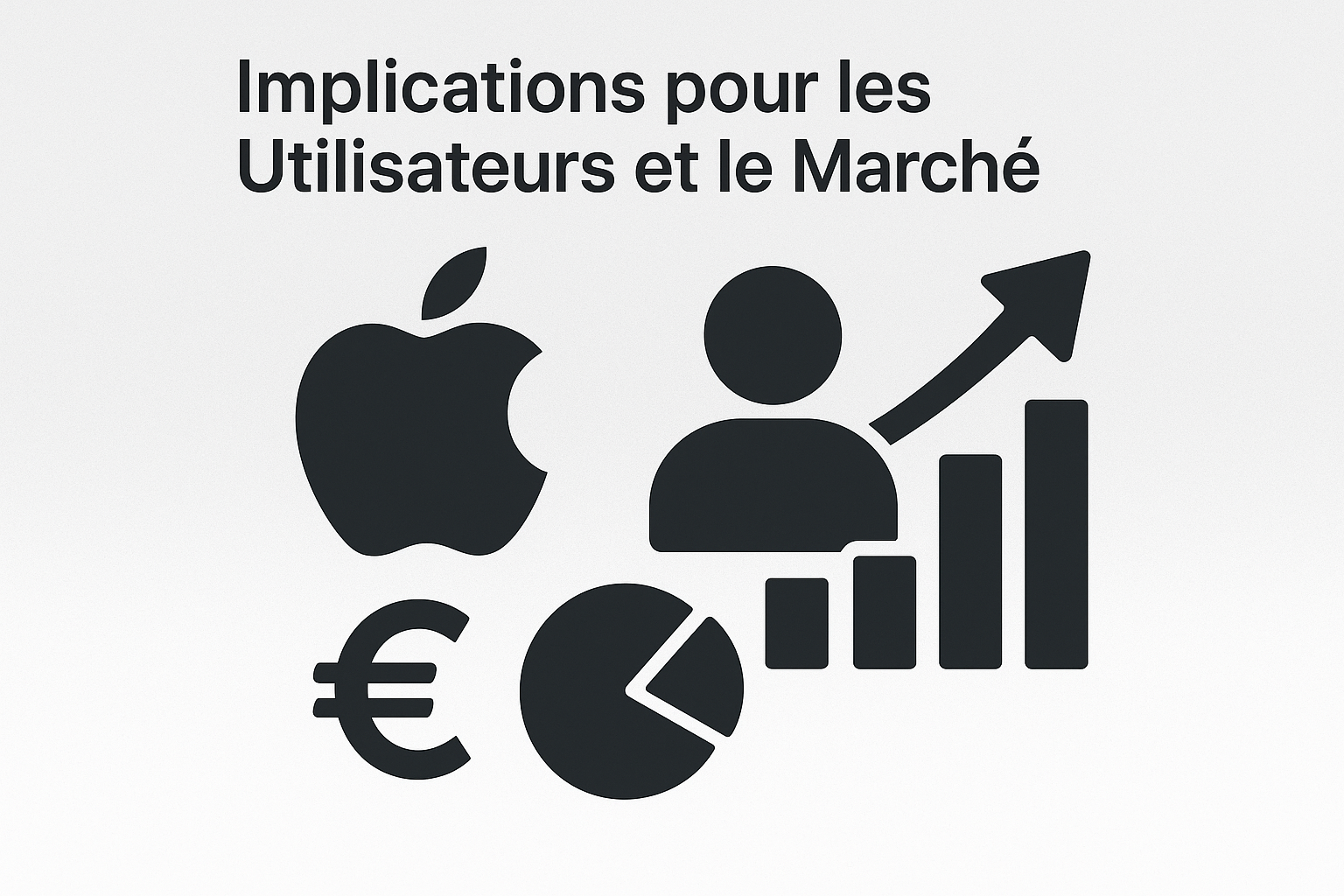 Implications pour les Utilisateurs et le Marché