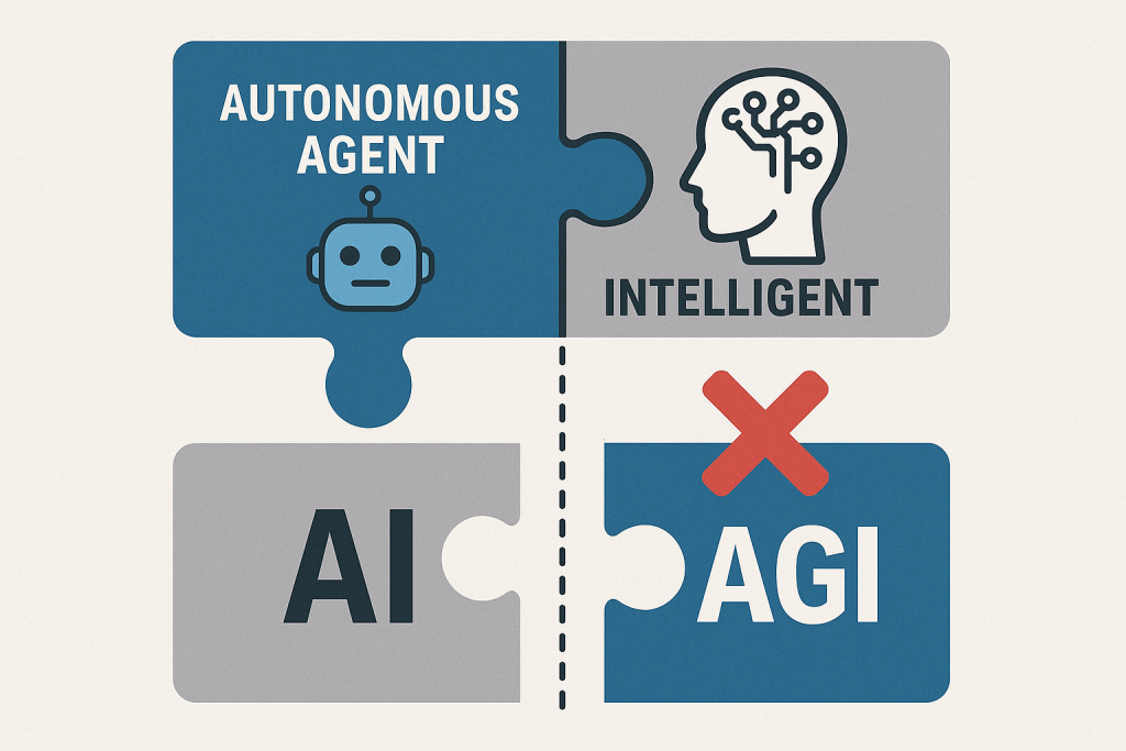Agents IA intelligents : Ce qu'ils sont (et ne sont pas) – Démêler la nouvelle confusion entre agent autonome et AGI