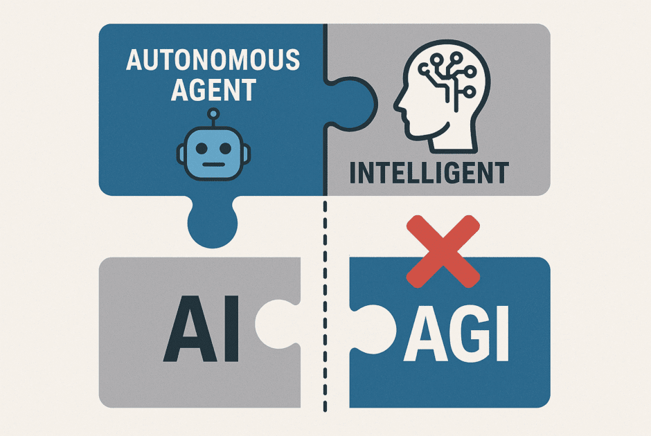 Agents IA intelligents : Ce qu'ils sont (et ne sont pas) – Démêler la nouvelle confusion entre agent autonome et AGI
